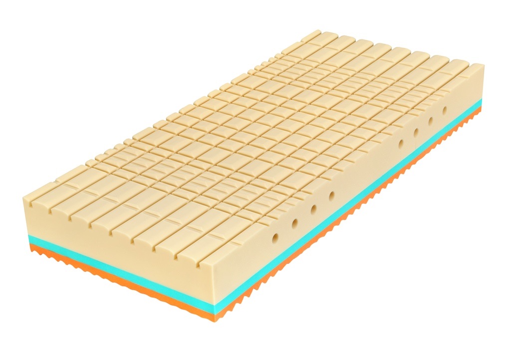 (obrázek pro) Matrace Super Fox Visco Classic 26 90x190 cm
